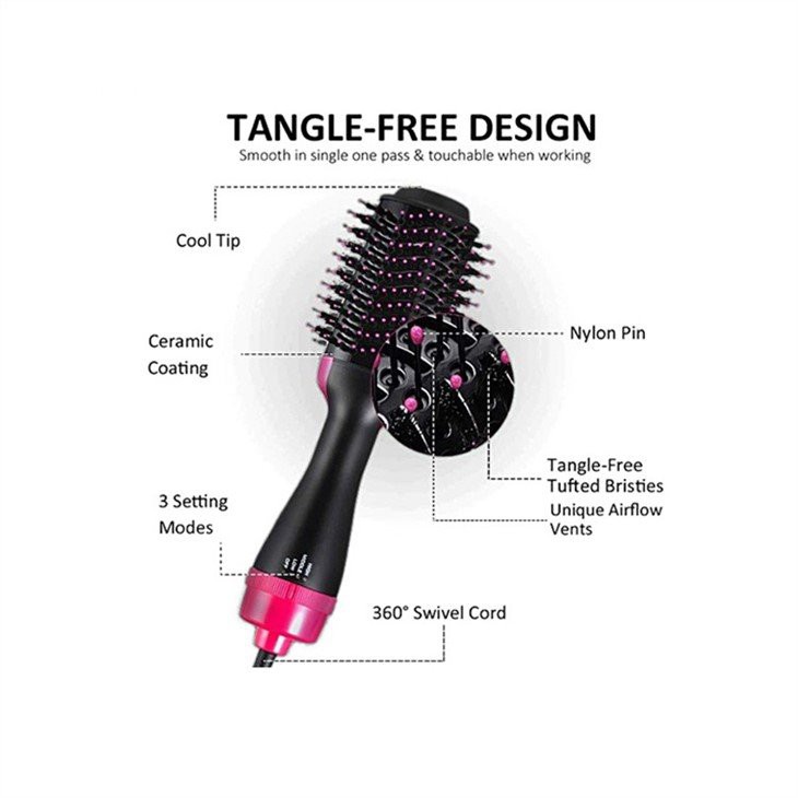 Negative ion hair straightener comb